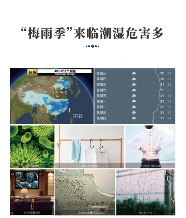 為什么南方比北方潮濕呢？