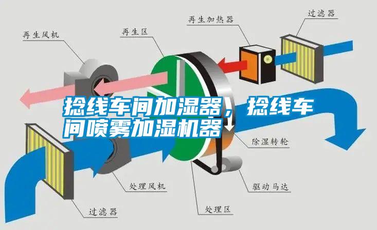捻線車間加濕器，捻線車間噴霧加濕機器