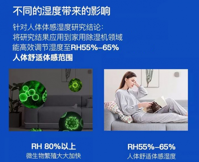 醫(yī)藥庫房恒濕機，醫(yī)藥庫房除濕加濕一體機_加濕器_解決方案-實力廠家官網(wǎng)