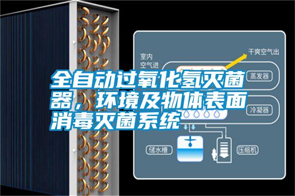 全自動過氧化氫滅菌器，環(huán)境及物體表面消毒滅菌系統(tǒng)