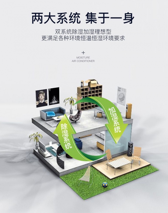 如何對家用新風系統(tǒng)進行定期維護？