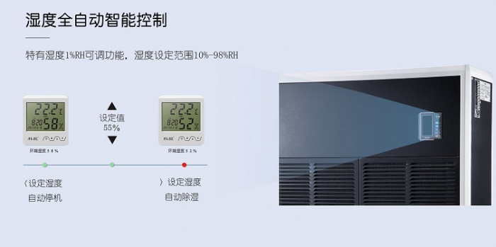 要選好除濕機(jī)，找正規(guī)除濕機(jī)廠家