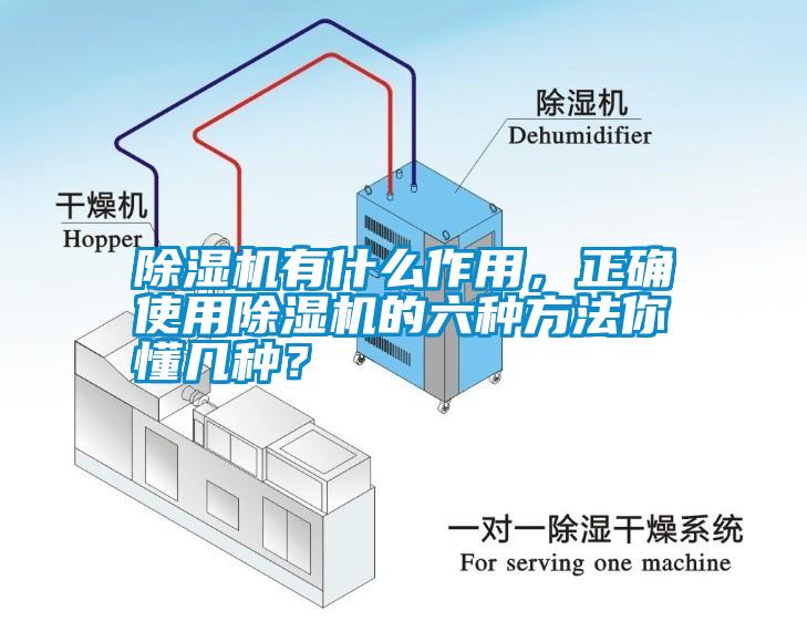 除濕機(jī)有什么作用，正確使用除濕機(jī)的六種方法你懂幾種？