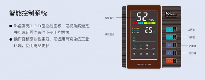 連綿陰雨，濕度過高極易導(dǎo)致貓咪皮膚病怎么辦？