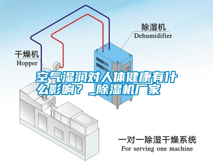 空氣濕潤對人體健康有什么影響？_除濕機(jī)廠家