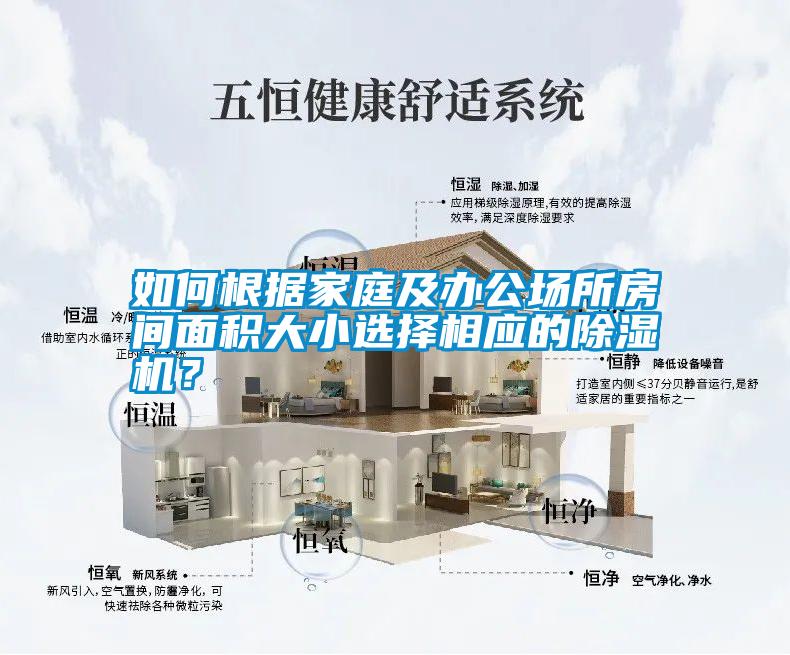 如何根據(jù)家庭及辦公場所房間面積大小選擇相應(yīng)的除濕機(jī)？