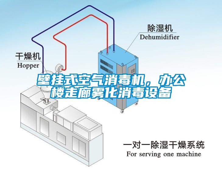 壁掛式空氣消毒機(jī)，辦公樓走廊霧化消毒設(shè)備