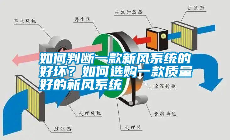 如何判斷一款新風(fēng)系統(tǒng)的好壞？如何選購一款質(zhì)量好的新風(fēng)系統(tǒng)