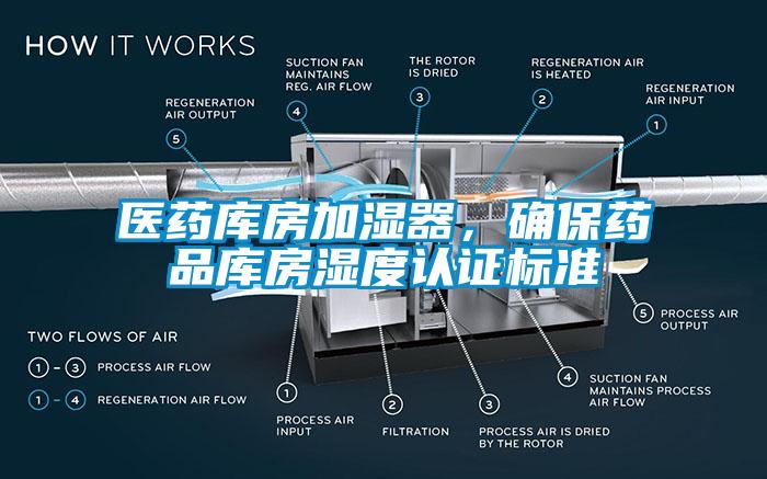 醫(yī)藥庫房加濕器，確保藥品庫房濕度認證標準