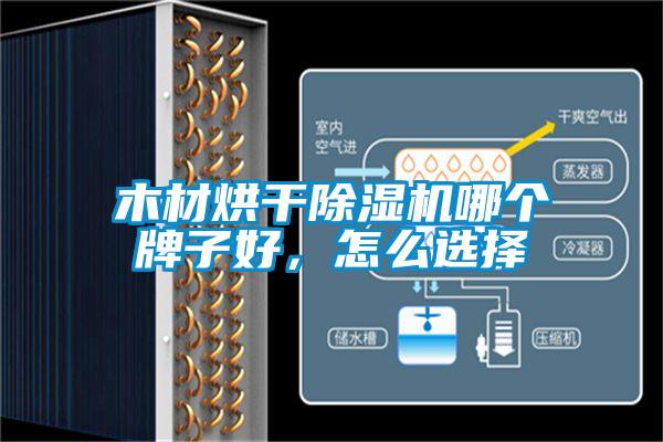 木材烘干除濕機哪個牌子好，怎么選擇