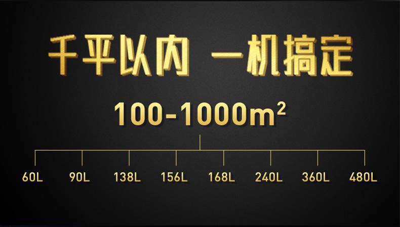 中央廚房用除濕機(jī)，可去除蒸汽與冷凝水