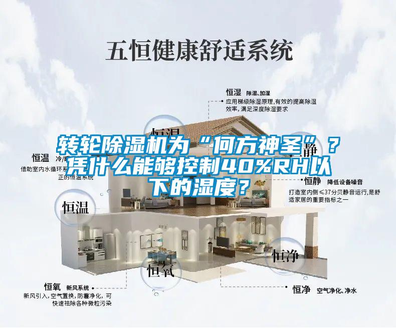 轉(zhuǎn)輪除濕機(jī)為“何方神圣”？憑什么能夠控制40%RH以下的濕度？