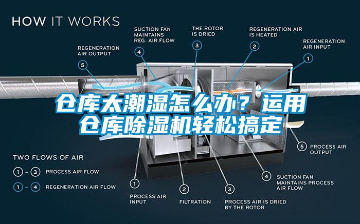 倉(cāng)庫(kù)太潮濕怎么辦？運(yùn)用倉(cāng)庫(kù)除濕機(jī)輕松搞定