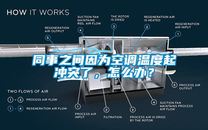 同事之間因?yàn)榭照{(diào)溫度起沖突了，怎么辦？