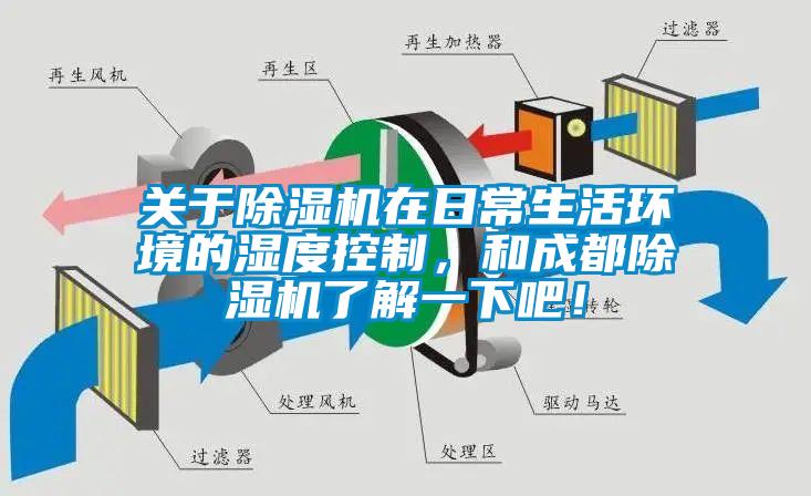 關(guān)于除濕機在日常生活環(huán)境的濕度控制，和成都除濕機了解一下吧！