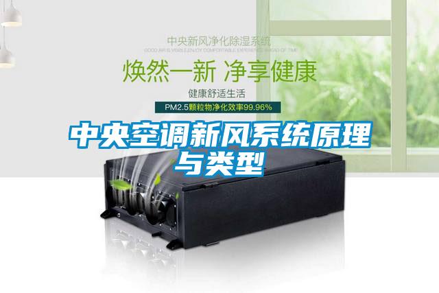 中央空調(diào)新風(fēng)系統(tǒng)原理與類(lèi)型