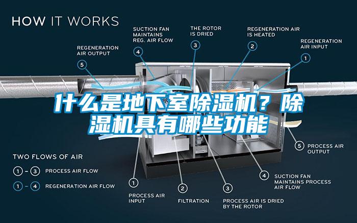 什么是地下室除濕機(jī)？除濕機(jī)具有哪些功能