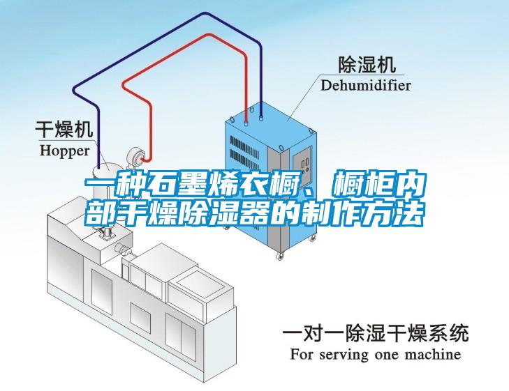 一種石墨烯衣櫥、櫥柜內(nèi)部干燥除濕器的制作方法