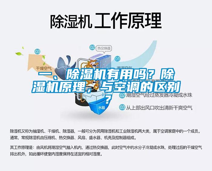 一、除濕機有用嗎？除濕機原理，與空調(diào)的區(qū)別？