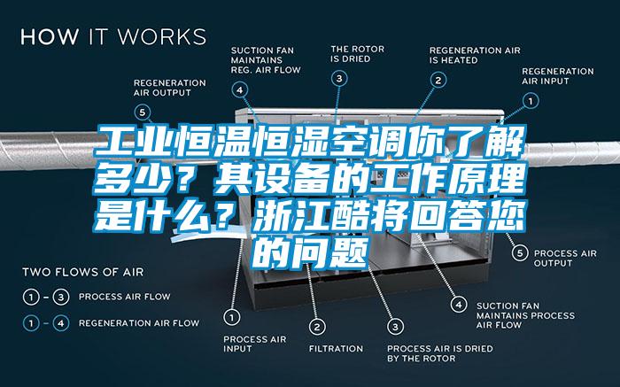 工業(yè)恒溫恒濕空調(diào)你了解多少？其設備的工作原理是什么？浙江酷將回答您的問題