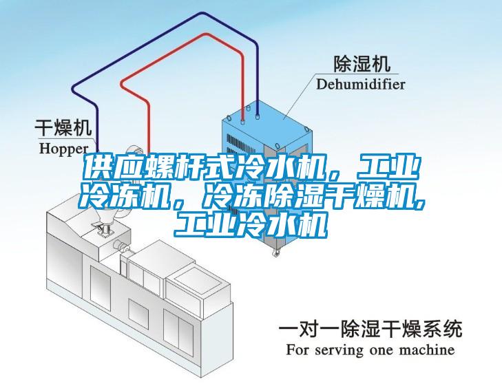 供應(yīng)螺桿式冷水機(jī)，工業(yè)冷凍機(jī)，冷凍除濕干燥機(jī),工業(yè)冷水機(jī)