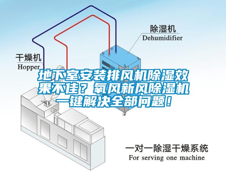 地下室安裝排風(fēng)機(jī)除濕效果不佳？氧風(fēng)新風(fēng)除濕機(jī)一鍵解決全部問題！