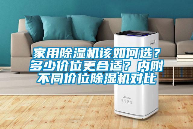 家用除濕機該如何選？多少價位更合適？內附不同價位除濕機對比