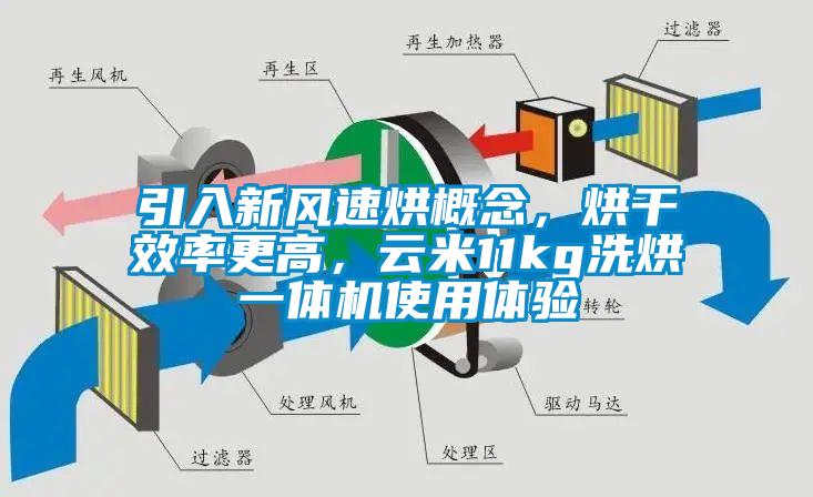 引入新風(fēng)速烘概念，烘干效率更高，云米11kg洗烘一體機(jī)使用體驗(yàn)