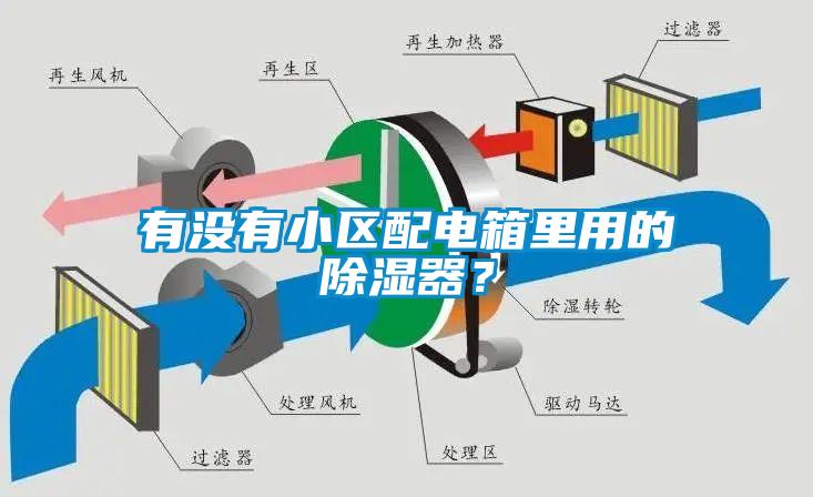 有沒(méi)有小區(qū)配電箱里用的除濕器？