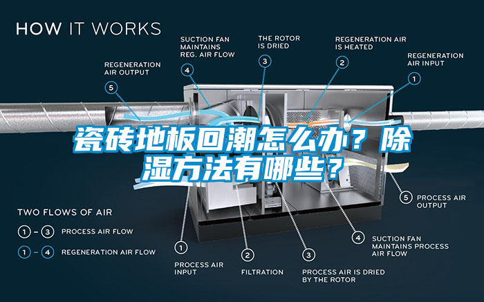 瓷磚地板回潮怎么辦？除濕方法有哪些？