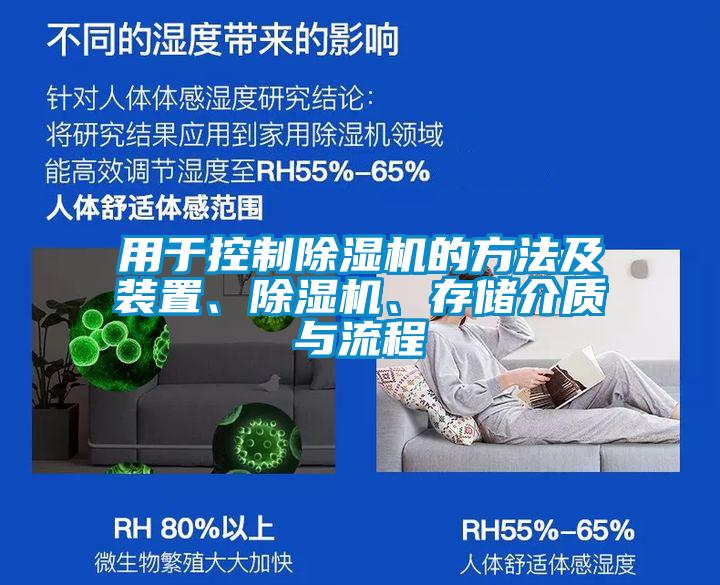 用于控制除濕機(jī)的方法及裝置、除濕機(jī)、存儲(chǔ)介質(zhì)與流程