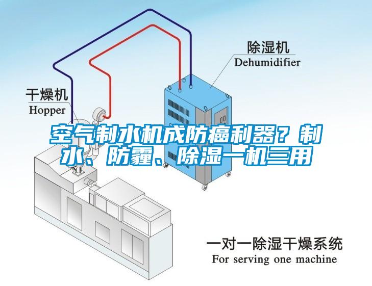 空氣制水機(jī)成防癌利器？制水、防霾、除濕一機(jī)三用