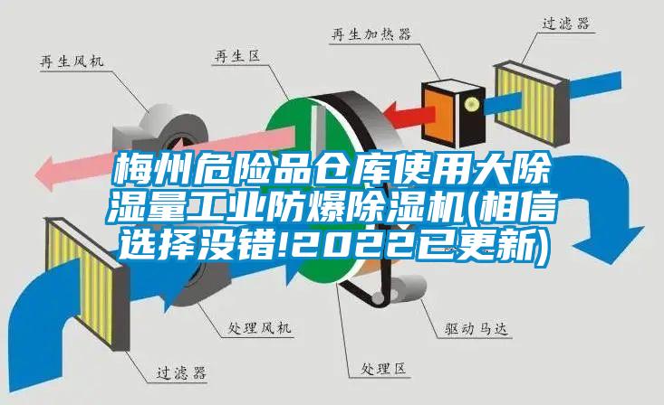 梅州危險(xiǎn)品倉(cāng)庫(kù)使用大除濕量工業(yè)防爆除濕機(jī)(相信選擇沒錯(cuò)!2022已更新)