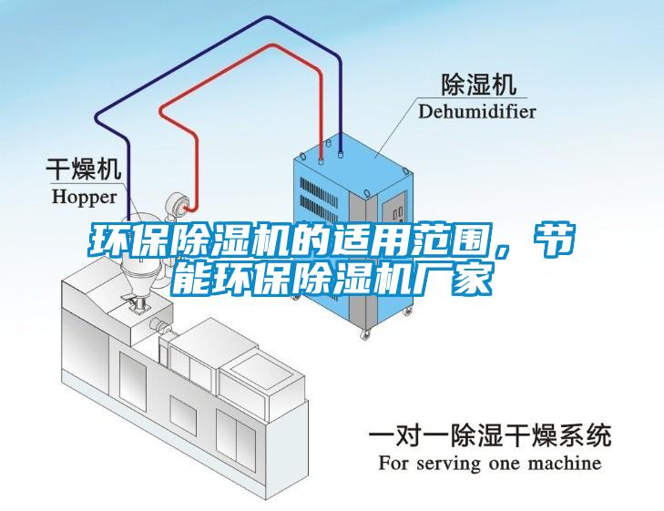 環(huán)保除濕機(jī)的適用范圍，節(jié)能環(huán)保除濕機(jī)廠家