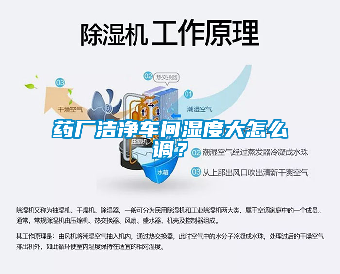 藥廠潔凈車間濕度大怎么調(diào)？
