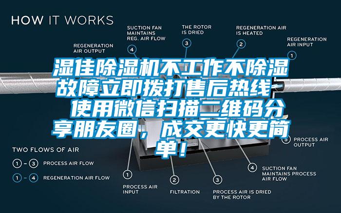 濕佳除濕機(jī)不工作不除濕故障立即撥打售后熱線  使用微信掃描二維碼分享朋友圈，成交更快更簡單！