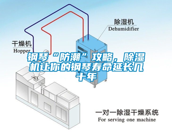 鋼琴“防潮”攻略，除濕機(jī)讓你的鋼琴壽命延長幾十年