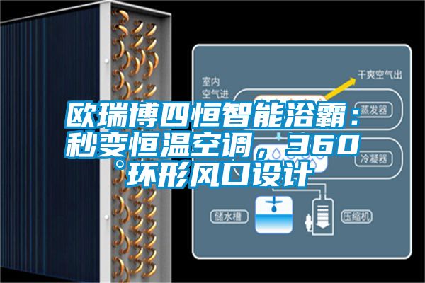 歐瑞博四恒智能浴霸：秒變恒溫空調(diào)，360°環(huán)形風(fēng)口設(shè)計(jì)