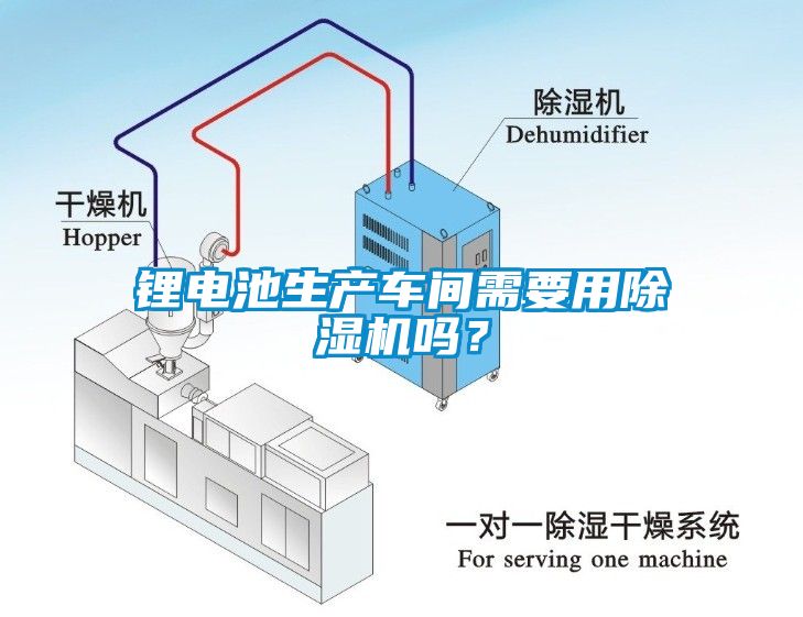 鋰電池生產(chǎn)車間需要用除濕機(jī)嗎？