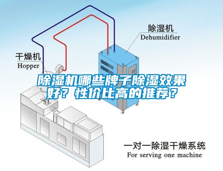 除濕機(jī)哪些牌子除濕效果好？性價(jià)比高的推薦？
