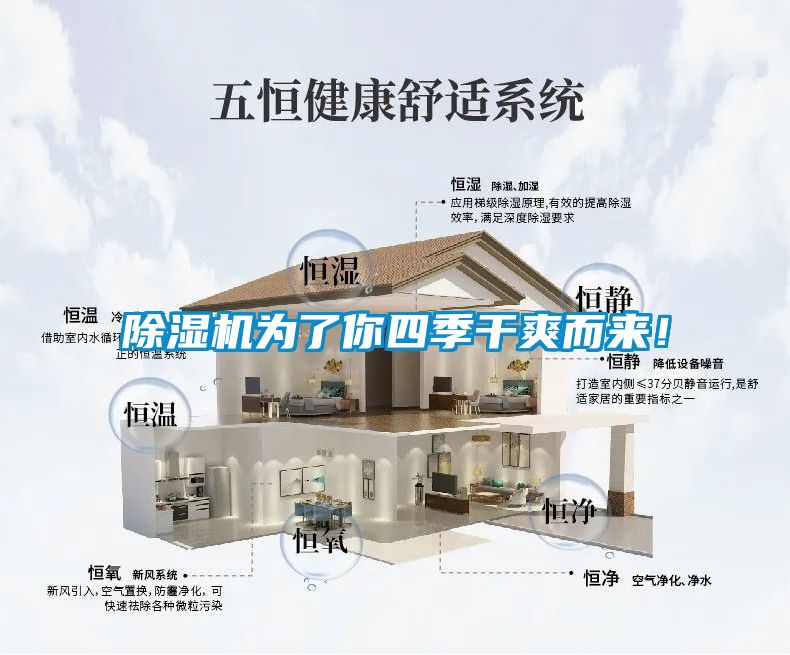除濕機(jī)為了你四季干爽而來(lái)！