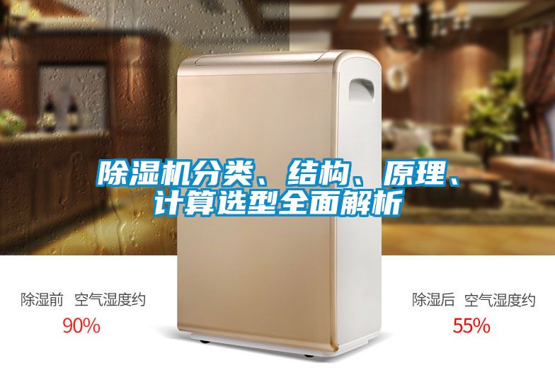 除濕機(jī)分類(lèi)、結(jié)構(gòu)、原理、計(jì)算選型全面解析