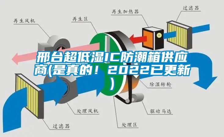 邢臺(tái)超低濕IC防潮箱供應(yīng)商(是真的！2022已更新)