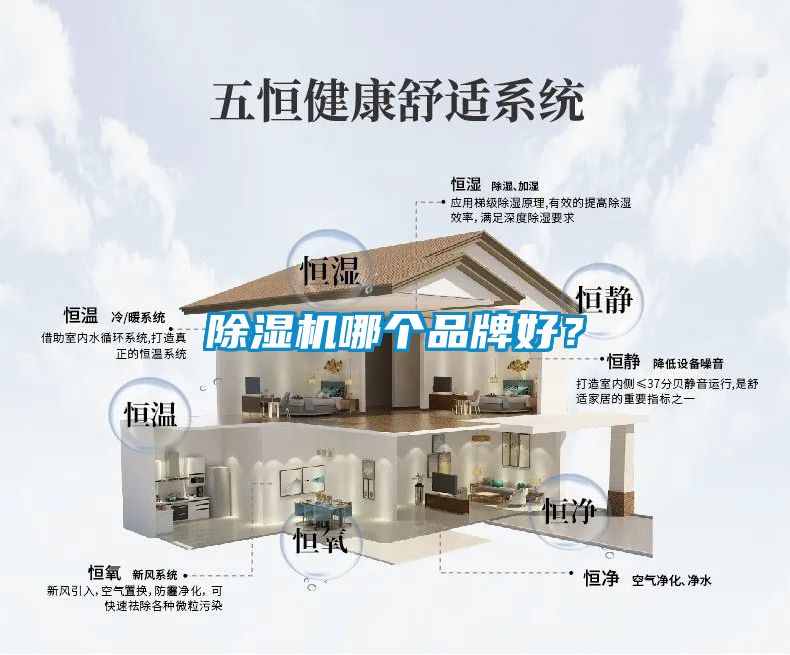 除濕機哪個品牌好？