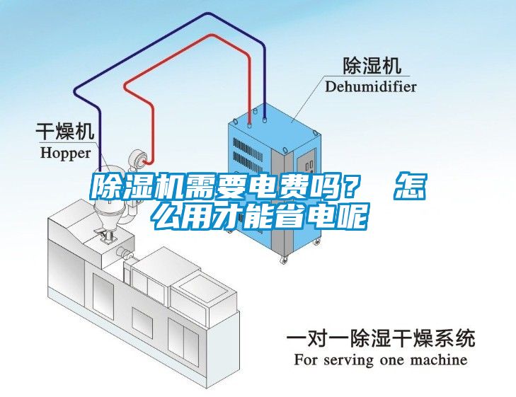 除濕機(jī)需要電費嗎？ 怎么用才能省電呢